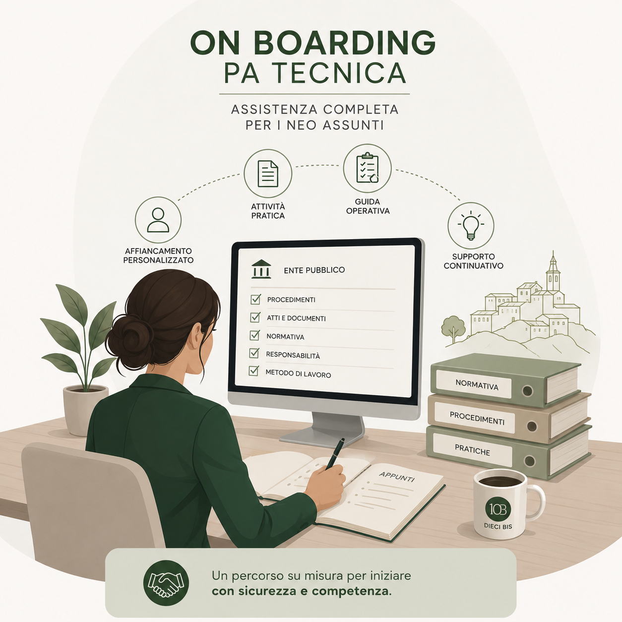 On boarding